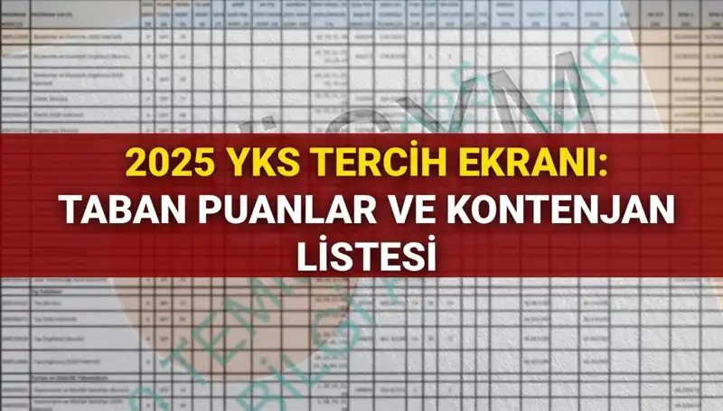 YKS 2025 Tercih Süreci Başladı! Taban Puanları ve Kontenjanlar Açıklandı