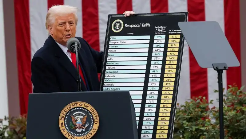 ABD Borsasında Sert Düşüş: Trump'tan Hastane Açıklamaları Geldi